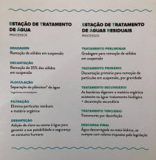 World Water Day